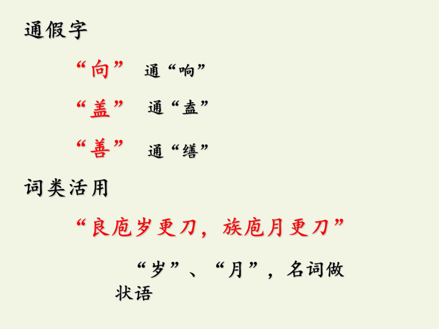 20212022學年人教版中職拓展模塊第六單元17庖丁解牛課件28張ppt