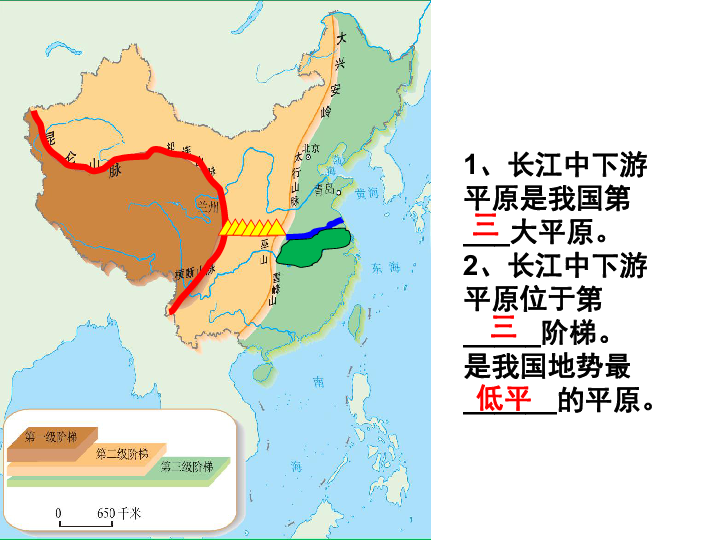 商务星球版八年级地理下册第七章第二节长江中下游平原教学课件