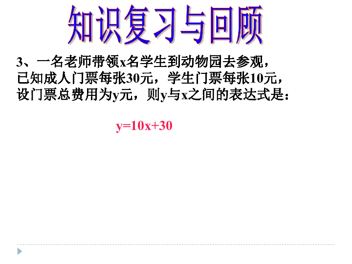 鲁教版五四制六年级下册数学9.3 用图象表示变量之间的关系课件(第一课时 共18张PPT)