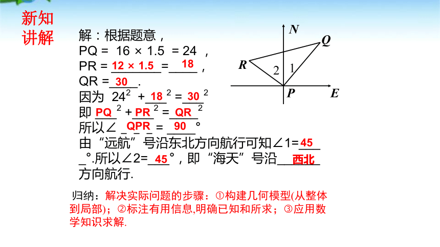 17.2 勾股定理逆定理（第2课时） 课件（共18张PPT）