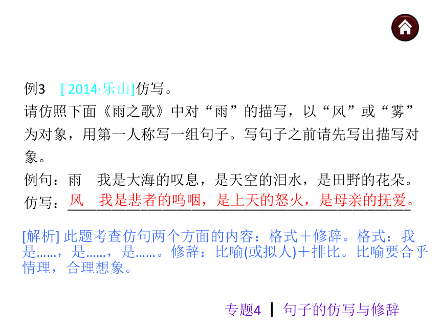 【中考夺分】2015年中考语文复习课件（苏教）第二篇积累与运用-专题4 句子的仿写与修辞（共25张PPT）