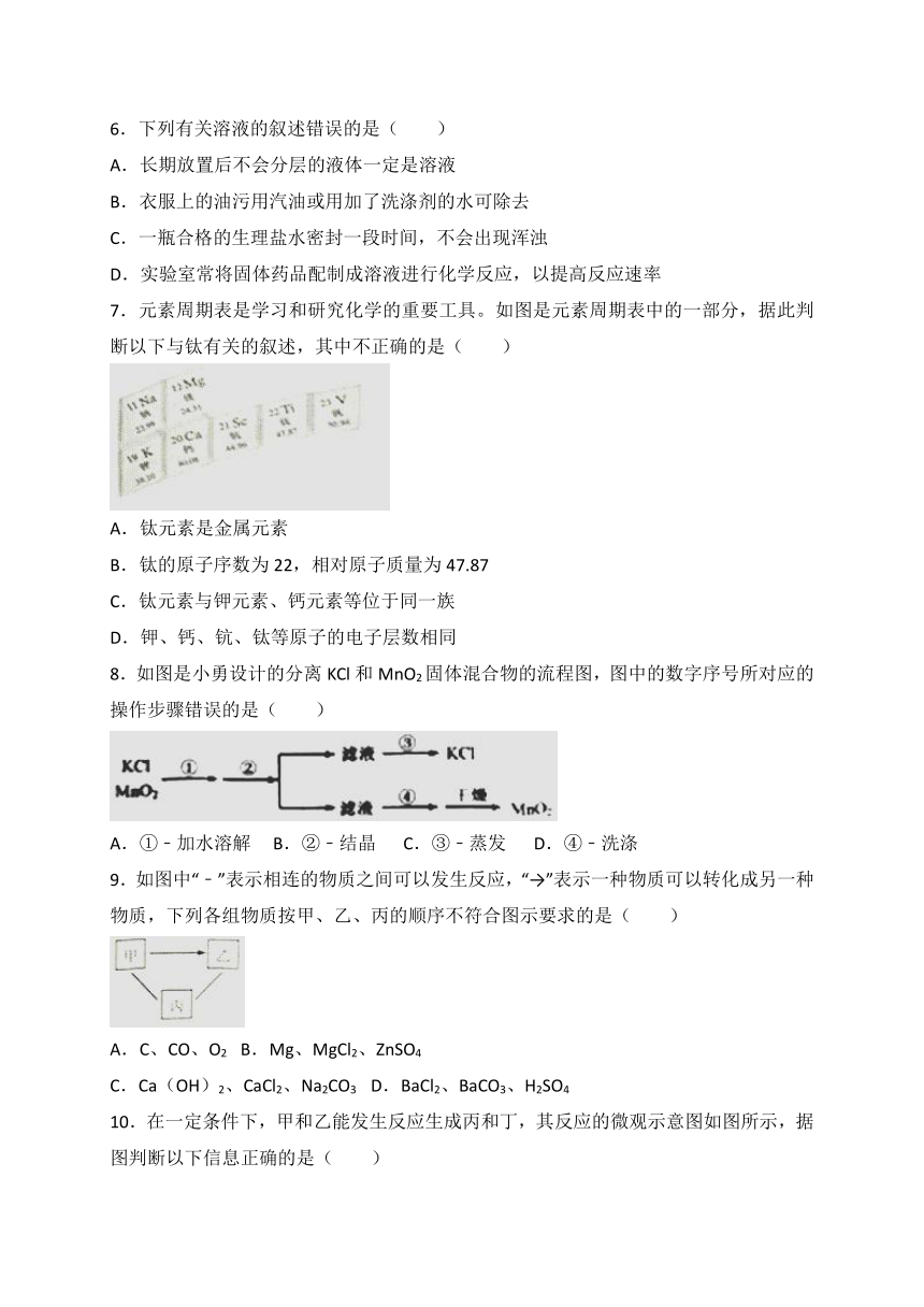 湖北省江汉油田、潜江市、天门市、仙桃市2018年中考理综（化学部分）试题（含解析）