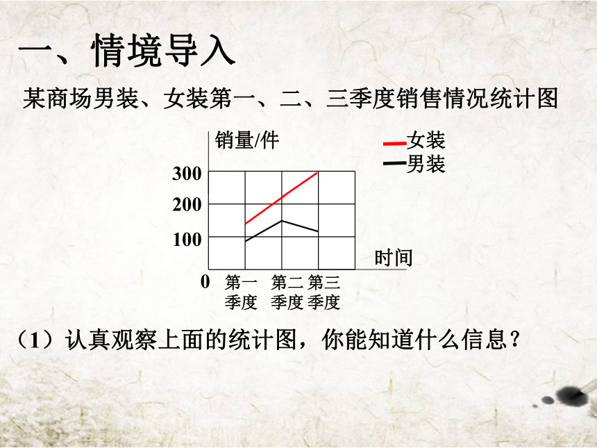 数学六年级上北师大版总复习 统计与概率  (共16张PPT)