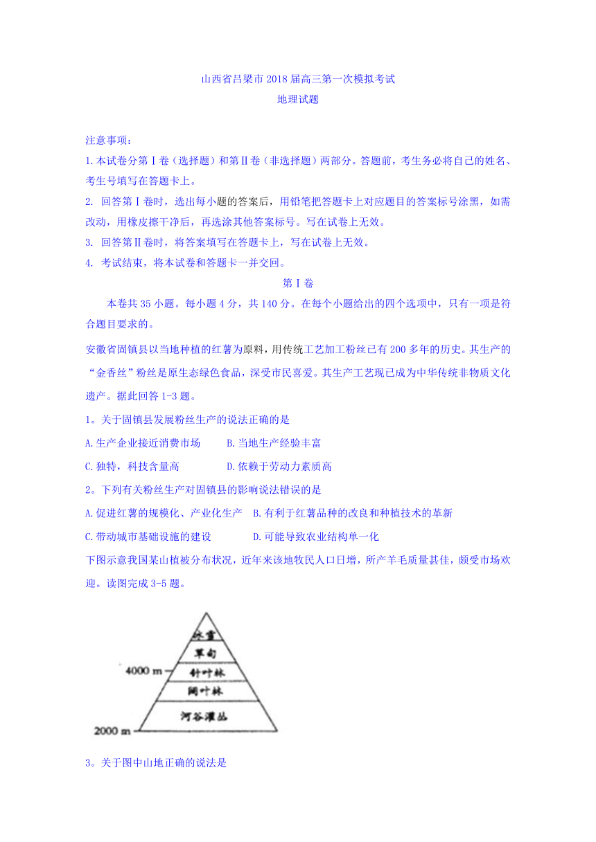 山西省吕梁市2018届高三第一次模拟考试地理试题