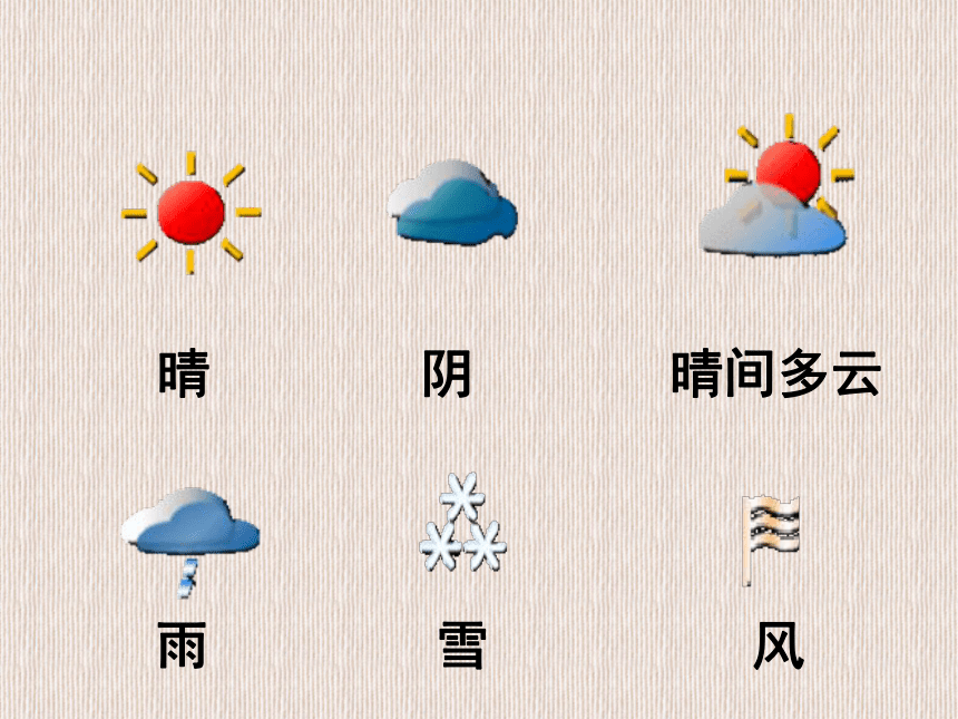 4.1今天天气怎么样 课件