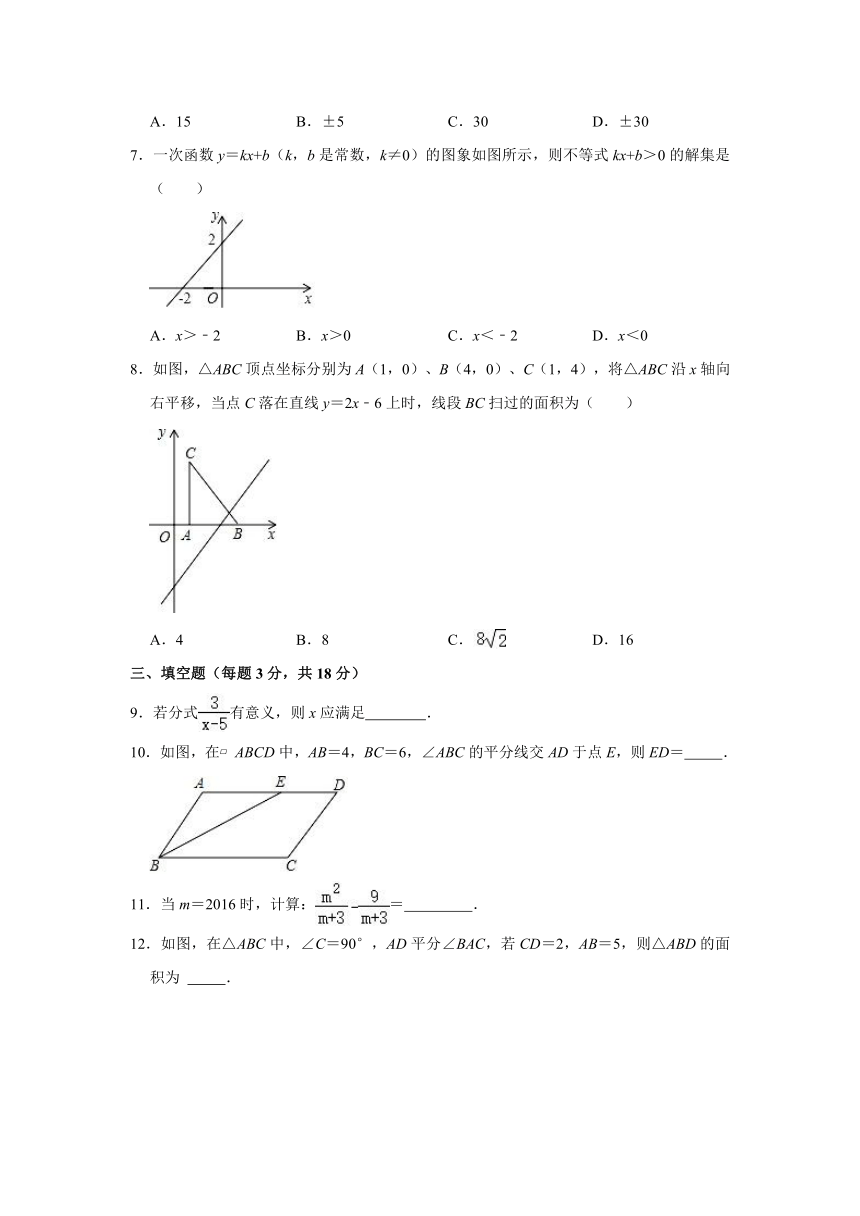 2020-2021学年山东省菏泽市鄄城县八年级（下）期末数学试卷（Word版 含解析）