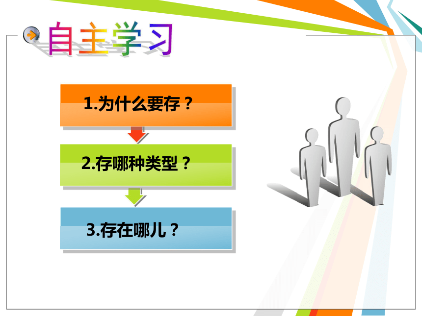 高中政治《经济生活 》储蓄存款和商业银行 课件