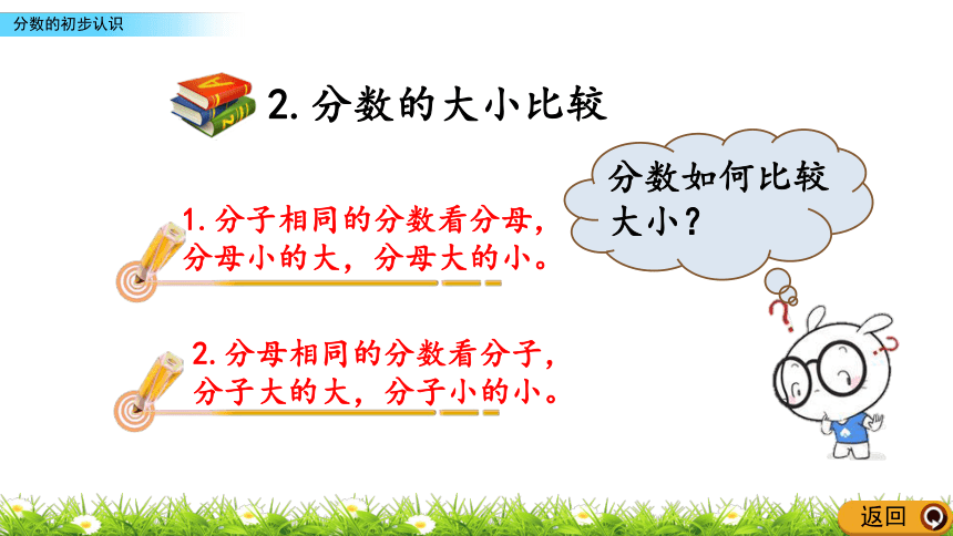 人教新课标三年级上册数学 10.1总复习 分数的初步认识课件(共17张PPT)