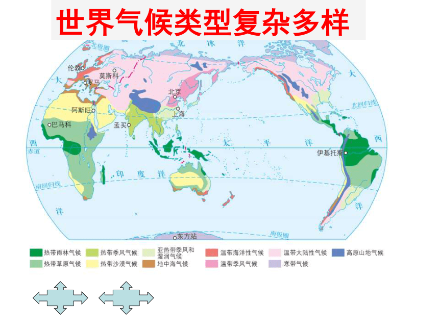 气象万千 课件