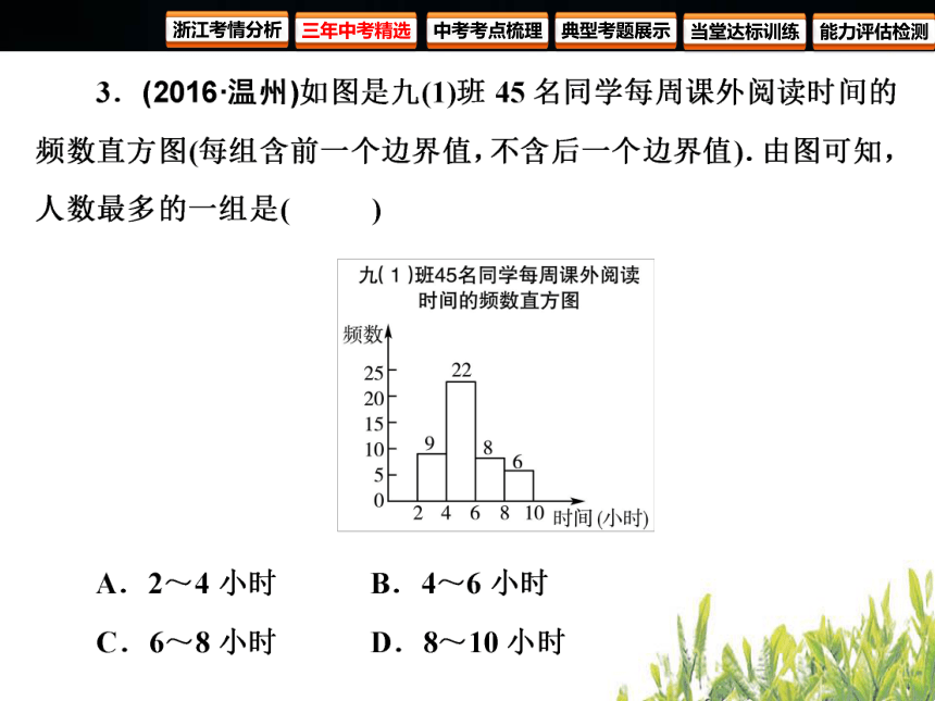 2018年浙江中考数学复习 统计与概率 第28课时 常见的统计图表（83张PPT）
