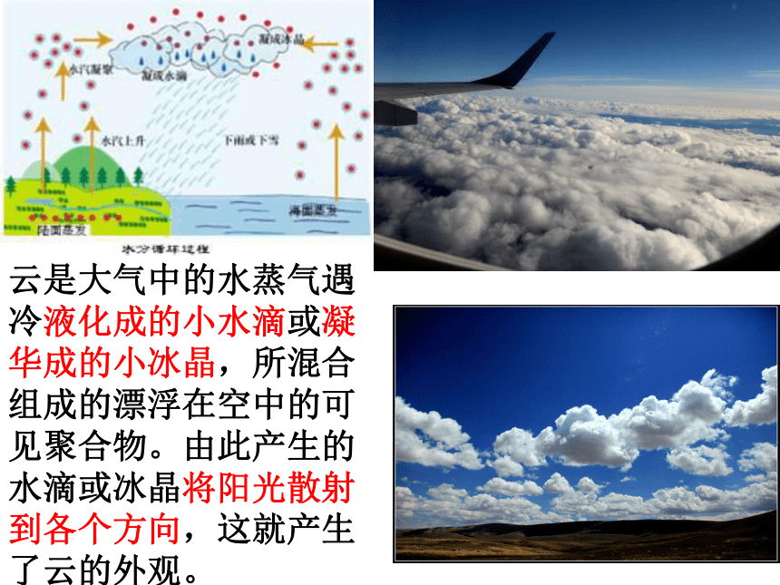 33液化—沪科版九年级物理全一册课件(21张ppt)