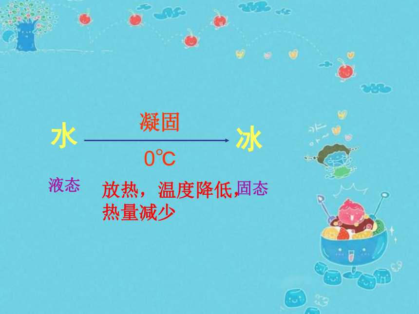 教科版科学三年级下册第三单元《4.冰融化了》课件