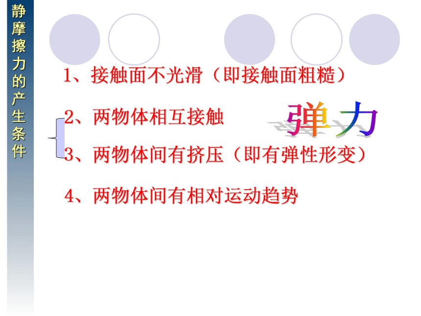 人教版高中物理必修一3.3摩擦力(共27张PPT)