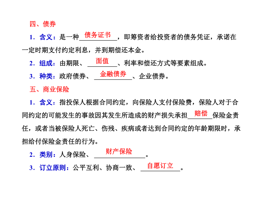 政治：2012届高三一轮复习考点突破课件——第六课投资理财的选择（人教版必修一）