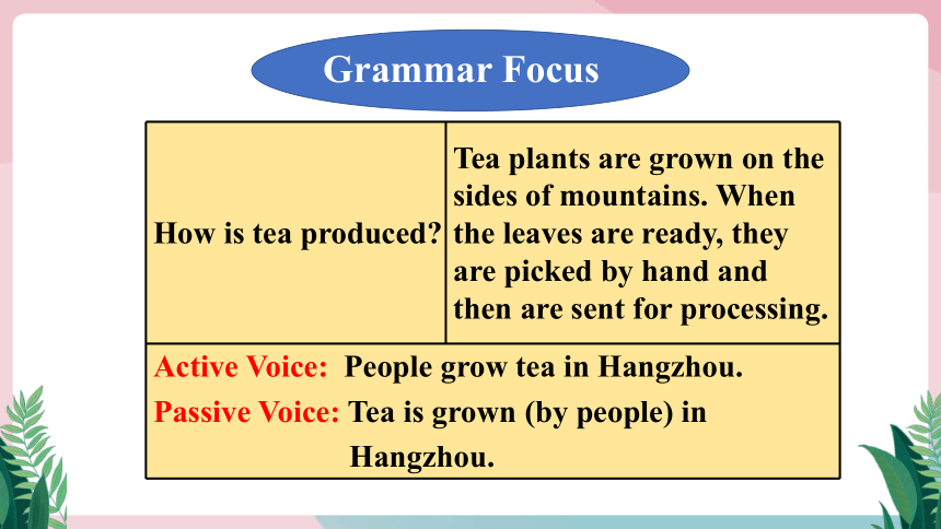 Unit 5 What are the shirts made of? Section A Grammar Focus-4c 课件(共35张PPT)