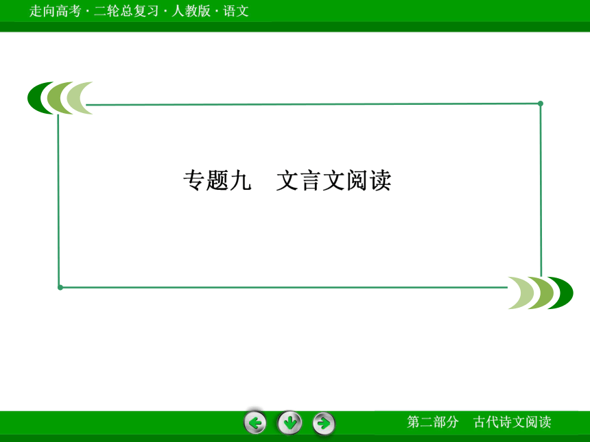 【走向高考】2014高三语文（人教版）二轮专题复习课件：文言句式和用法（含13年高考真题，65张PPT）