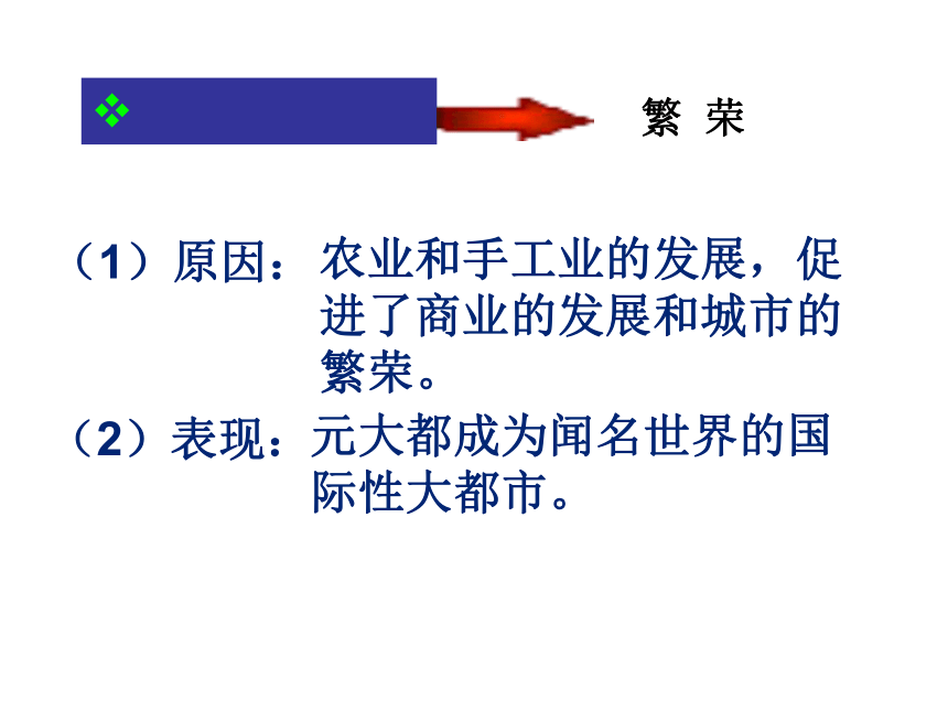 （新）岳麓版七年级历史下册课件 第36课 元朝的经济、科技与文化 （共22张PPT）