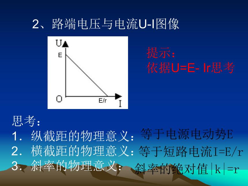 2.7闭合电路欧姆定律2  19张PPT