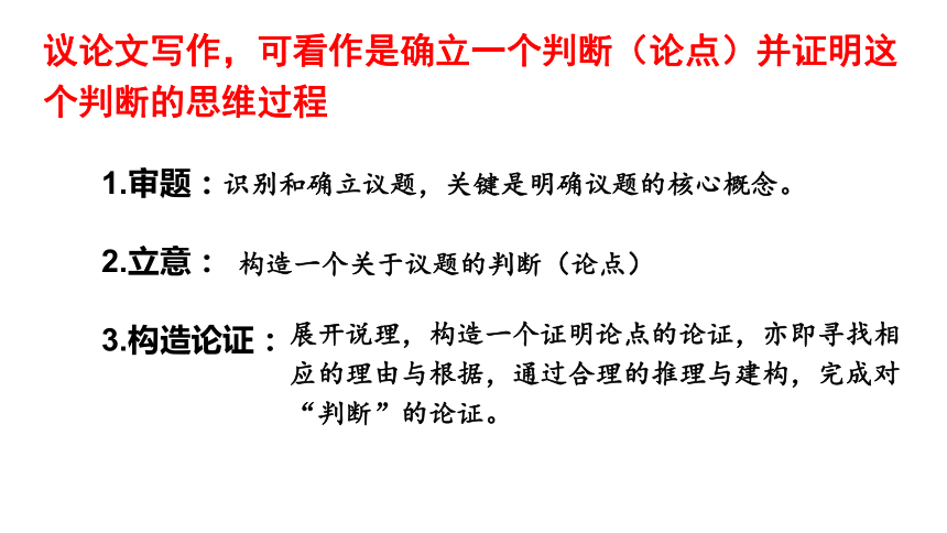 2022届高考材料作文审题立意方法训练 课件（80张PPT）