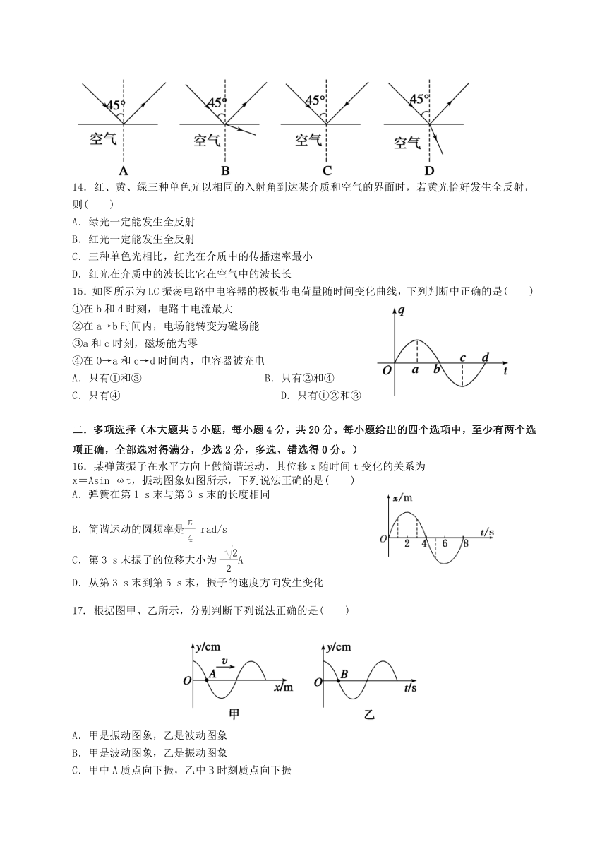 宁夏银川市2016-2017学年高二物理下学期期中试题