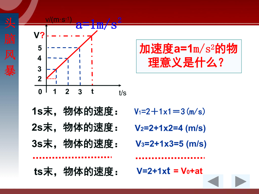 人教版物理必修一同步课件：2.2匀变速直线运动的速度与时间的关系:16张PPT