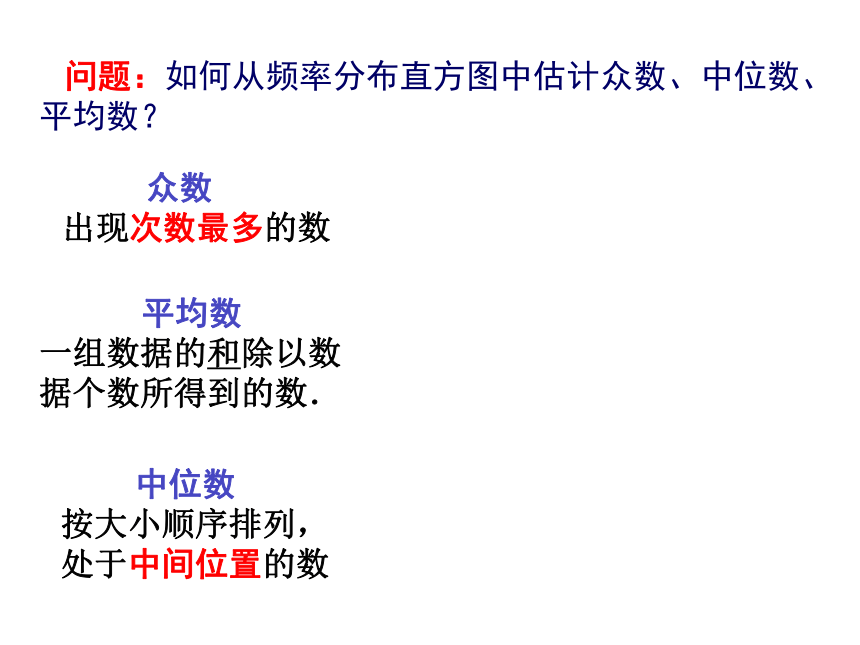 人教A版高中数学必修三 2.2 用样本估计总体(共24张PPT)