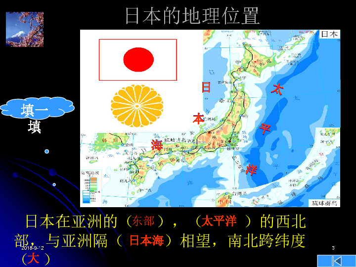 图完成下列活动活动1:说出日本的地理位置(从海陆位置和纬度位置分析)