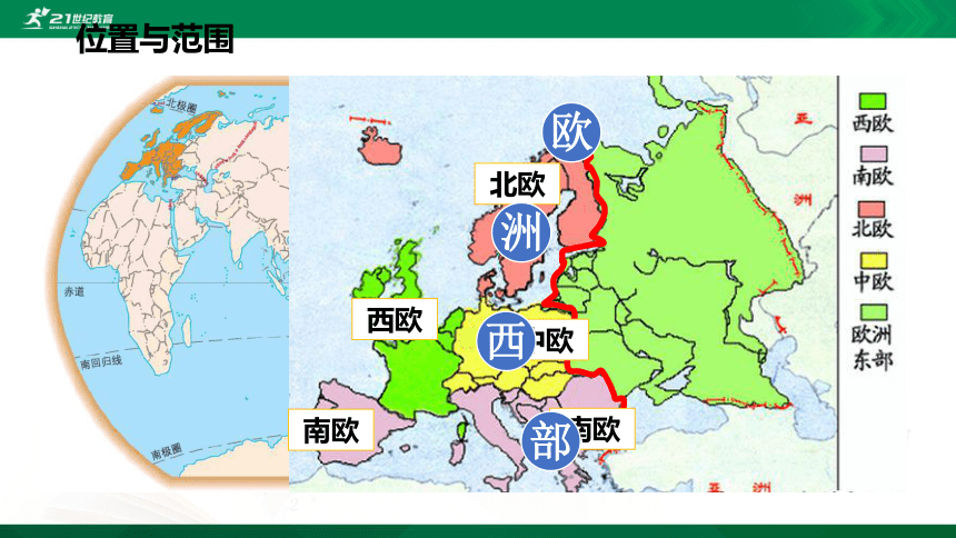 82歐洲西部第1課時課件共35張ppt