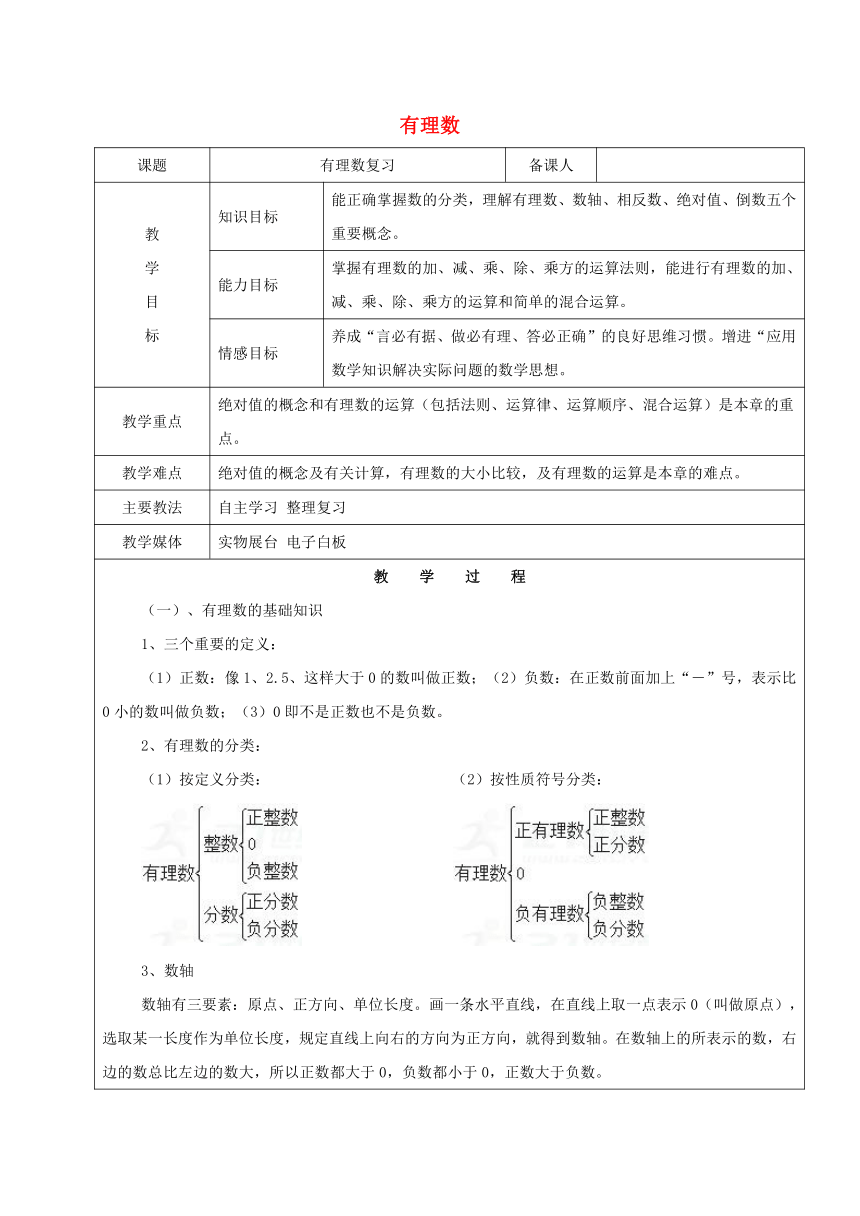 7.2有理数复习 教案