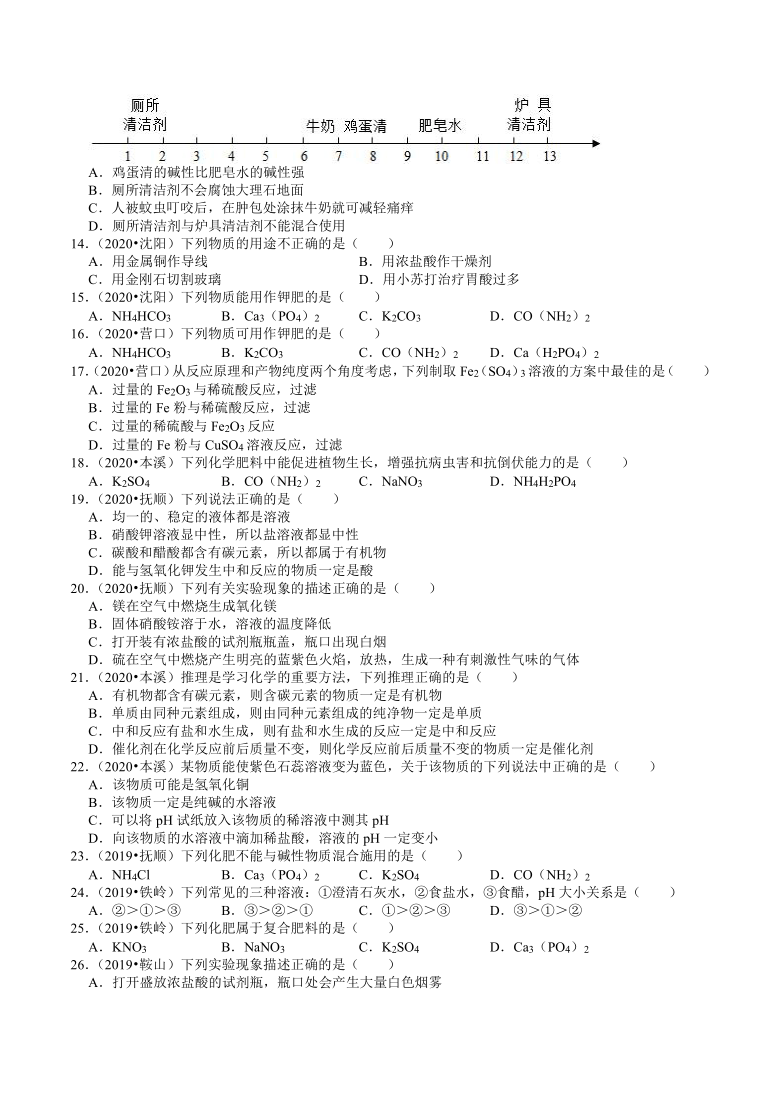 辽宁省2019年、2020年近两年化学中考试题分类（9）——酸碱盐(解析版)