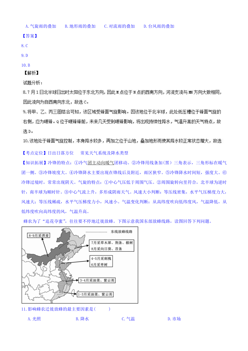 海南省国兴中学2017届高三上学期第二次月考地理试题