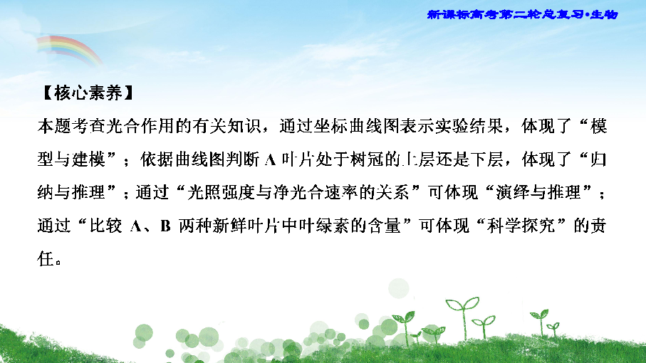 2019届二轮复习  第1部分 专题2 细胞的代谢 课件(39张PPT)