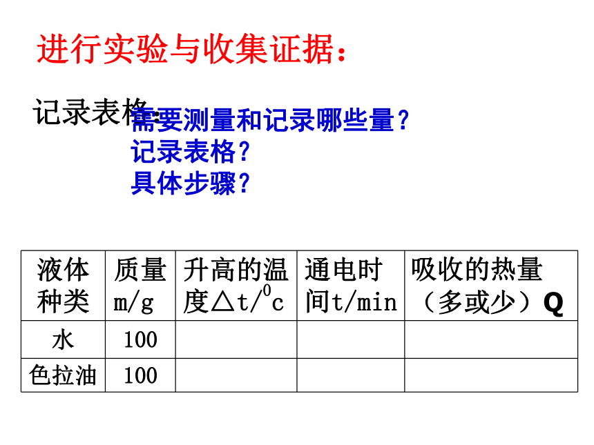 2015届开学备课参考 沪科版九年级物理上：13-2 《物质的比热容》课件（共34张PPT）