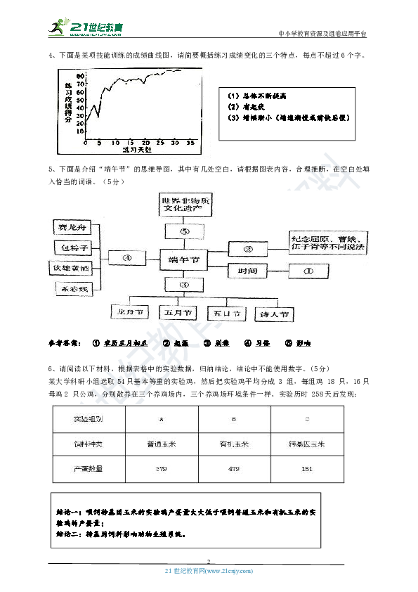 最新图文转换系列训练（一）（含答案）