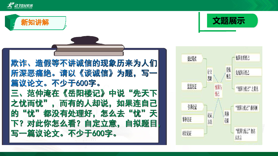 写作：议论文要言之有据 课件