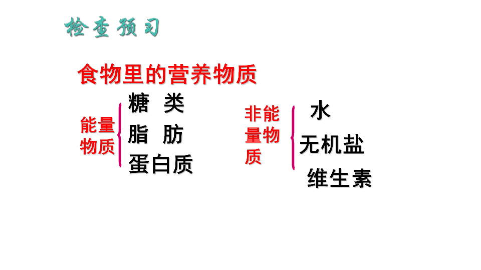 人教版七年级下生物第二章第一节食物中的营养物质