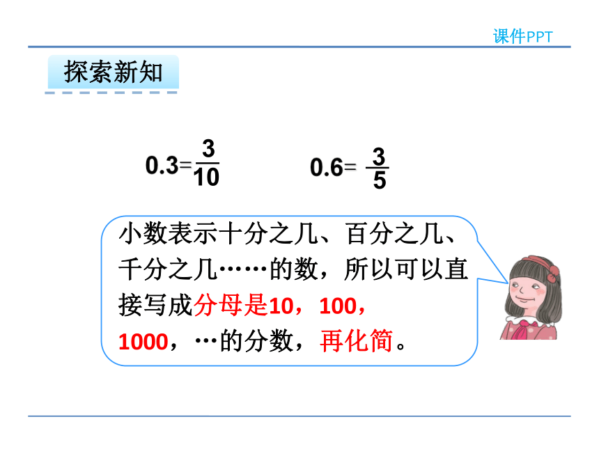 人教版小学五年级数学下 4 分数和小数的互化 课件 (共28张PPT)