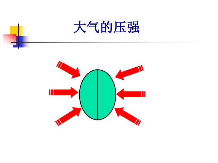 2006大气压强下学期