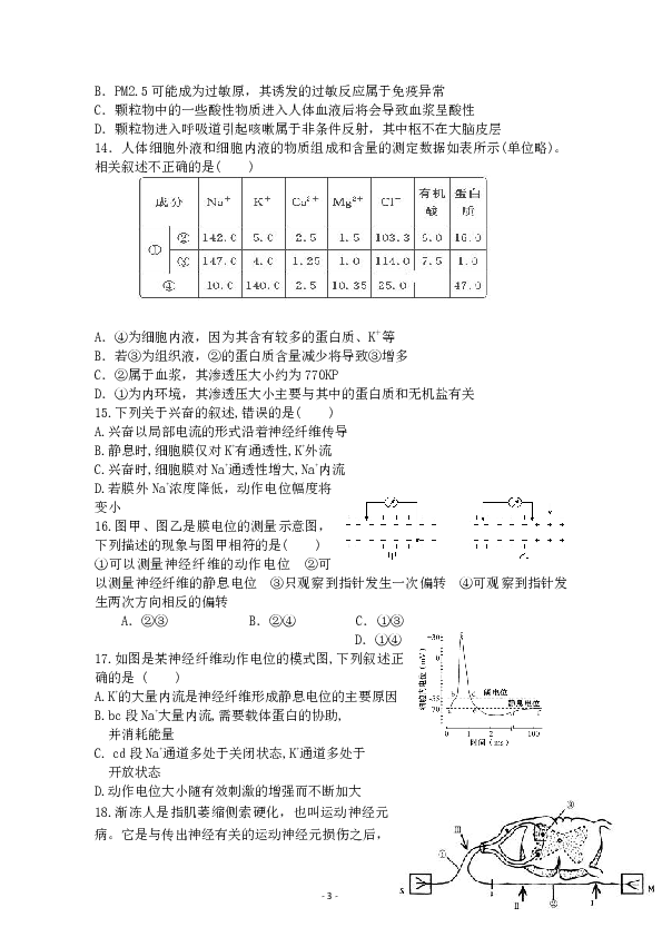 辽宁省六校协作体2019-2020学年高二上学期10月月考生物试卷