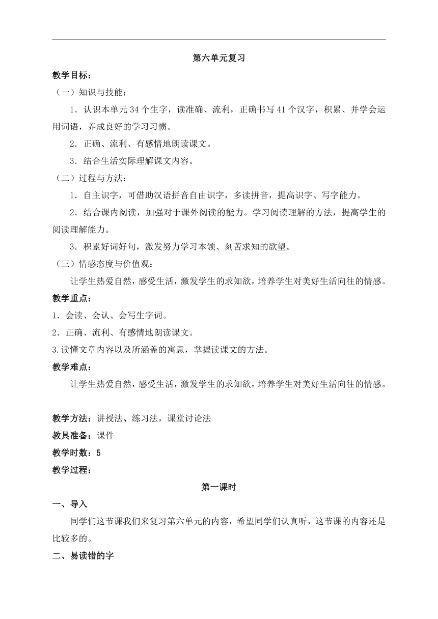 课件预览