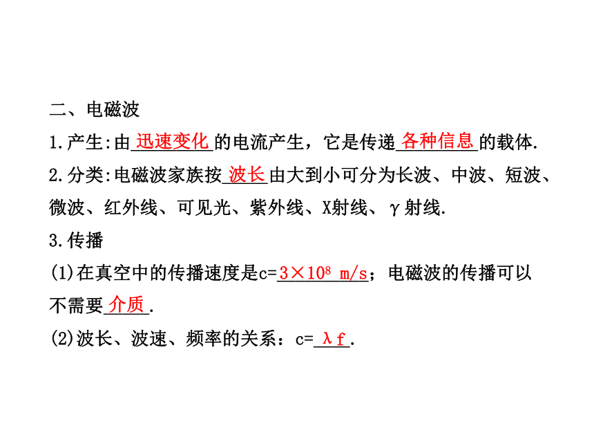 第十章  信息的传递 课件