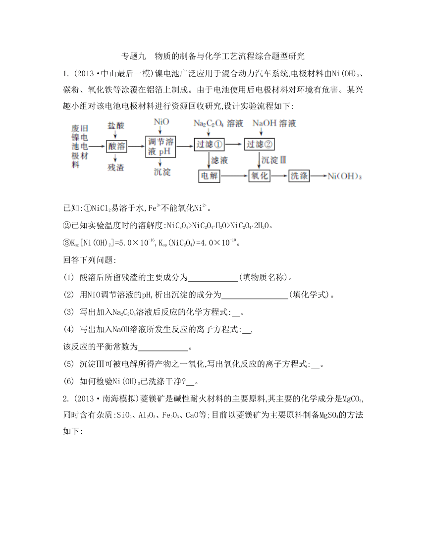 【南方凤凰台】2014届高考化学二轮复习检测与评估：专题九　物质的制备与化学工艺流程综合题型研究