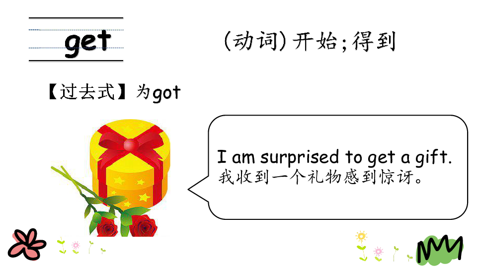 Lesson 20 Looking at photos 课件(23张PPT)无音视频