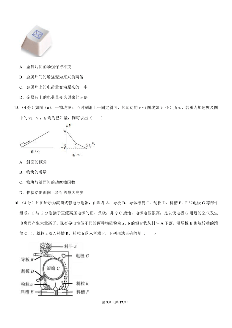 2020-2021学年浙江省台州市高二（上）期末物理试卷（Word+答案）