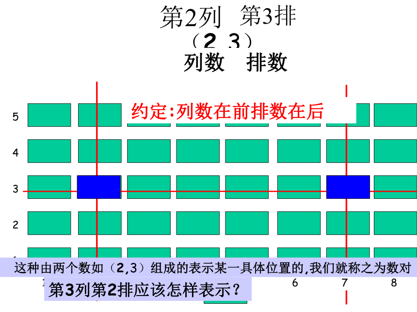 7.1.1有序数对 课件