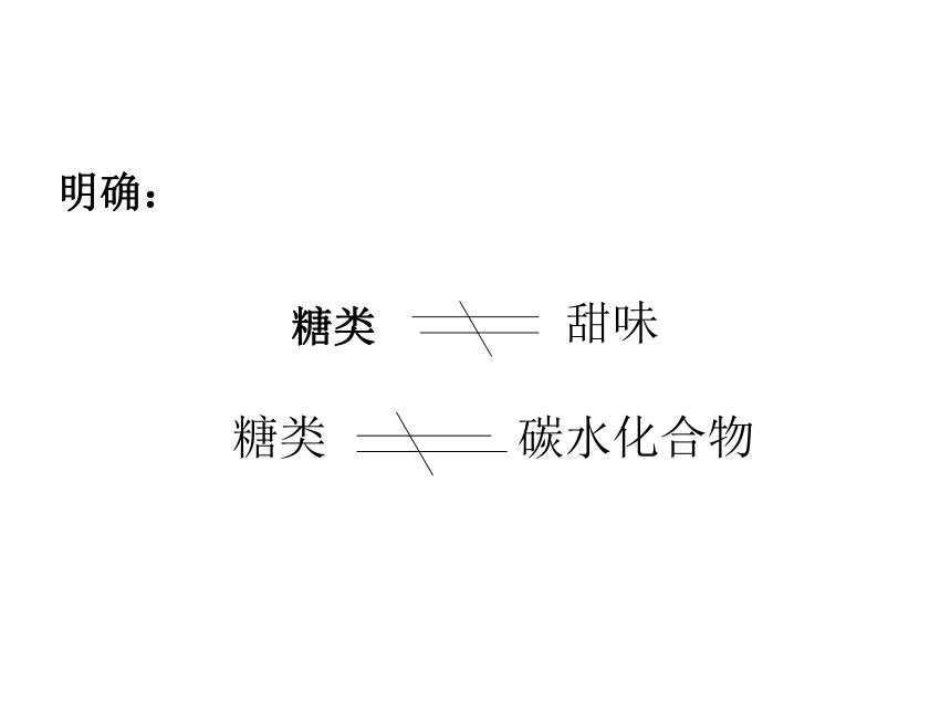 1.1《生命的基础能源---糖类》PPT课件（新人教版-选修1）