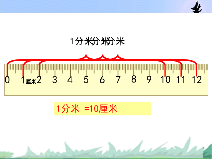 二年级下册数学课件-第五单元第1课时分米和毫米   苏教版 (共19张PPT)