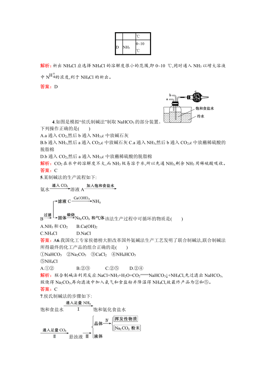 2017春高二化学鲁科版选修二检测：2.3 纯碱制造技术的发展