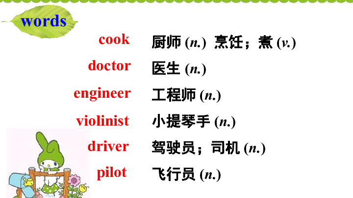 Unit 6 I’m going to study computer science.Review of Unit 6 课件44张PPT