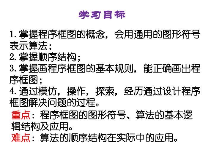 高中数学人教版必修3课件：1．1．2程序框图 顺序结构（共25张PPT）